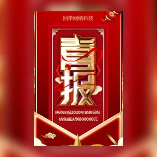 公司年终业绩喜报销售冠军喜报