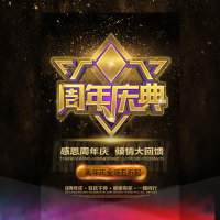 店铺盛大周年庆典黑金邀请函
